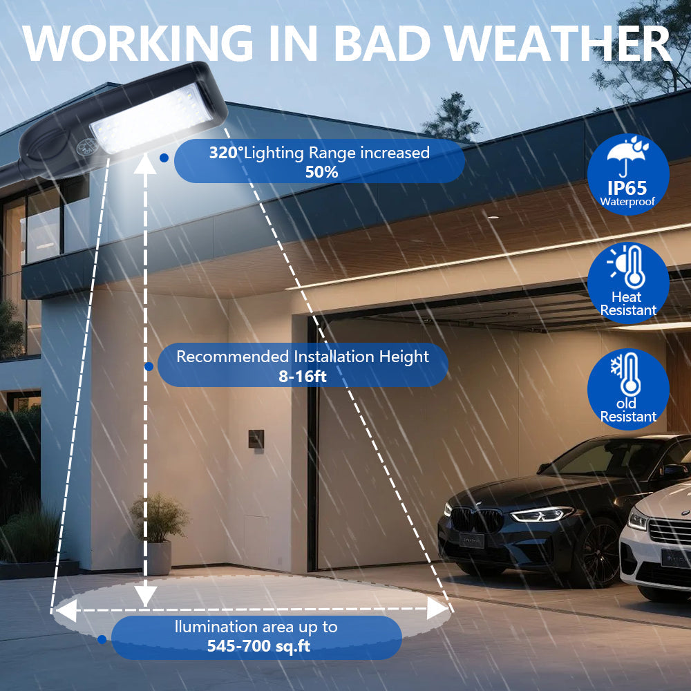 Solar Street Light Australia | Motion Sensor LED Security Light
