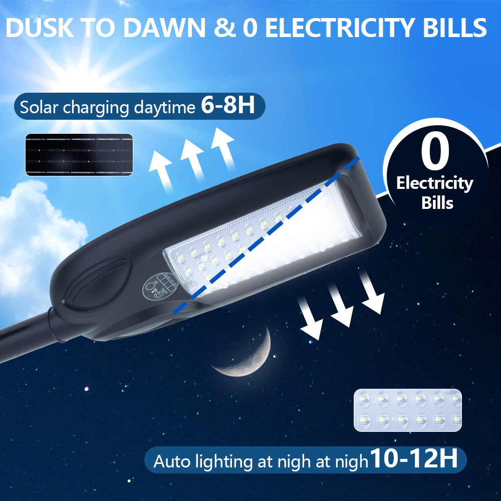 Solar Street Light Australia | Motion Sensor LED Security Light