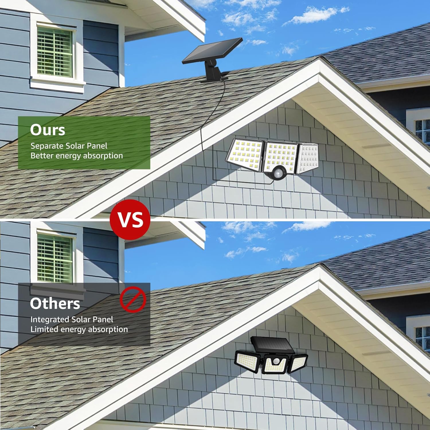 Solar Security Lights Outdoor Motion Sensor, 1200LM Solar Flood Lights with Separate Solar Panel, IP65 Waterproof, Adjustable 3Heads, Solar Pir Wall Lights for Yard Garage Pathway