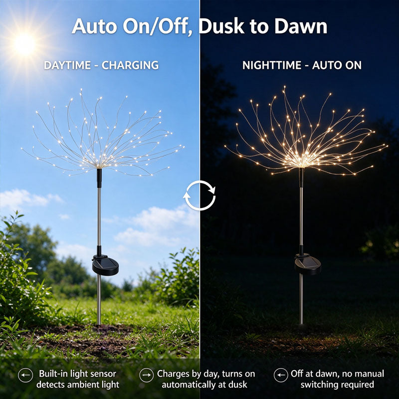 Solar Firework Lights – Outdoor Garden Decorative Lights