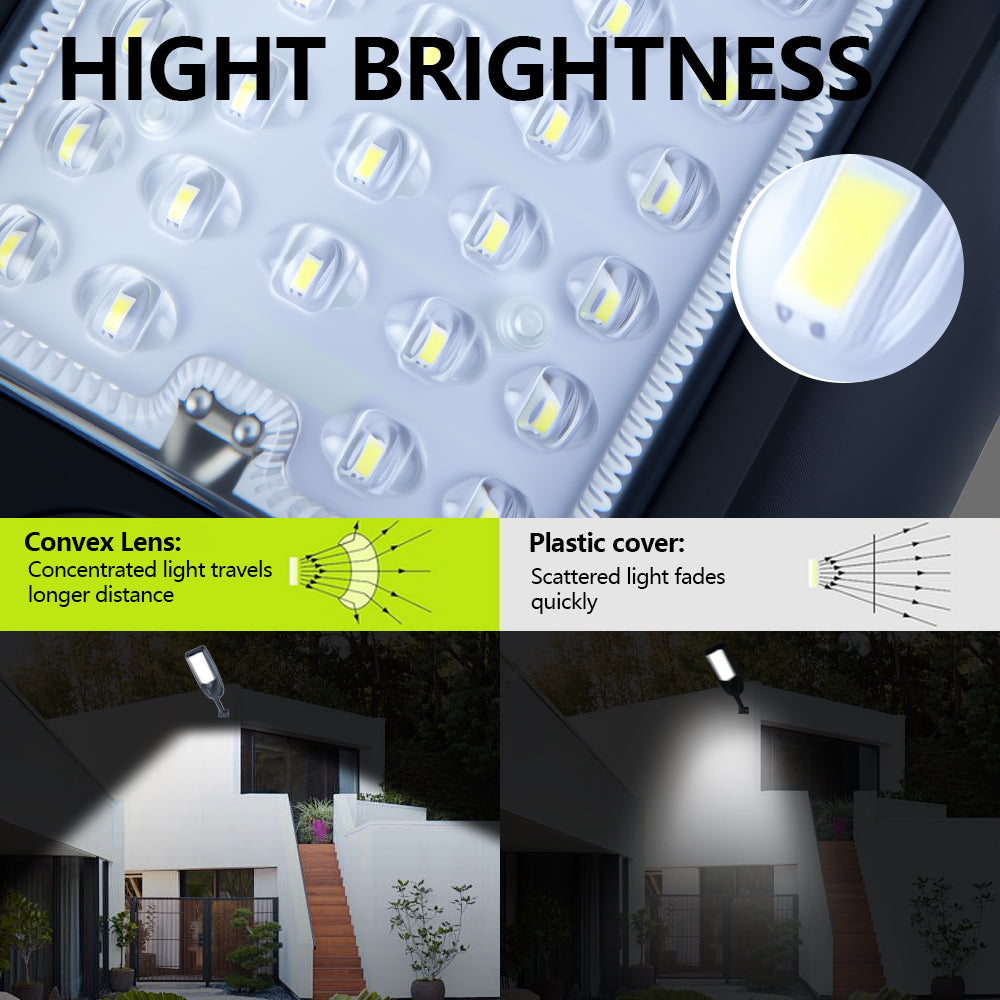 Solar Street Light Australia | Motion Sensor LED Security Light