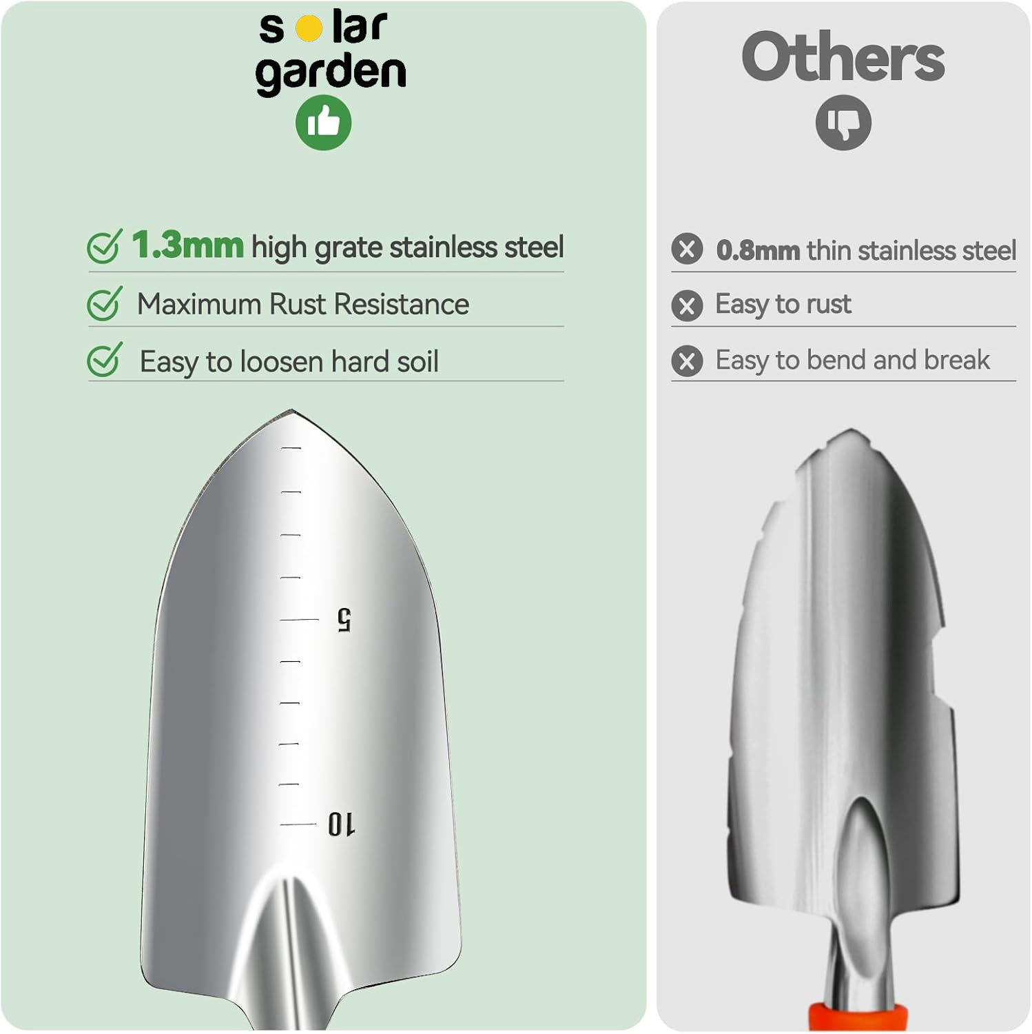 9-Piece Heavy Duty Gardening Hand Tools with Fashion and Durable Garden Tools Organizer Handbag,Rust-Proof Garden Tool Set, Ideal Gardening Gifts for Women