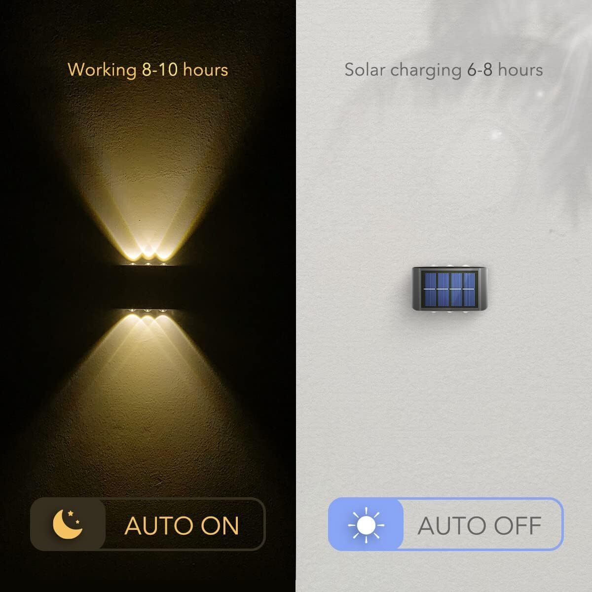 Solar LED Wall Lights Australia | 6 LED & 10 LED